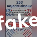 Vinted, Leboncoin : le statut d'autoentrepreneur sera-t-il obligatoire au-delà de 300 euros de vente...
